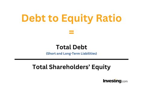procter and gamble debt to equity ratio|Procter & Gamble (PG) Debt Equity Ratio (Quarterly) .